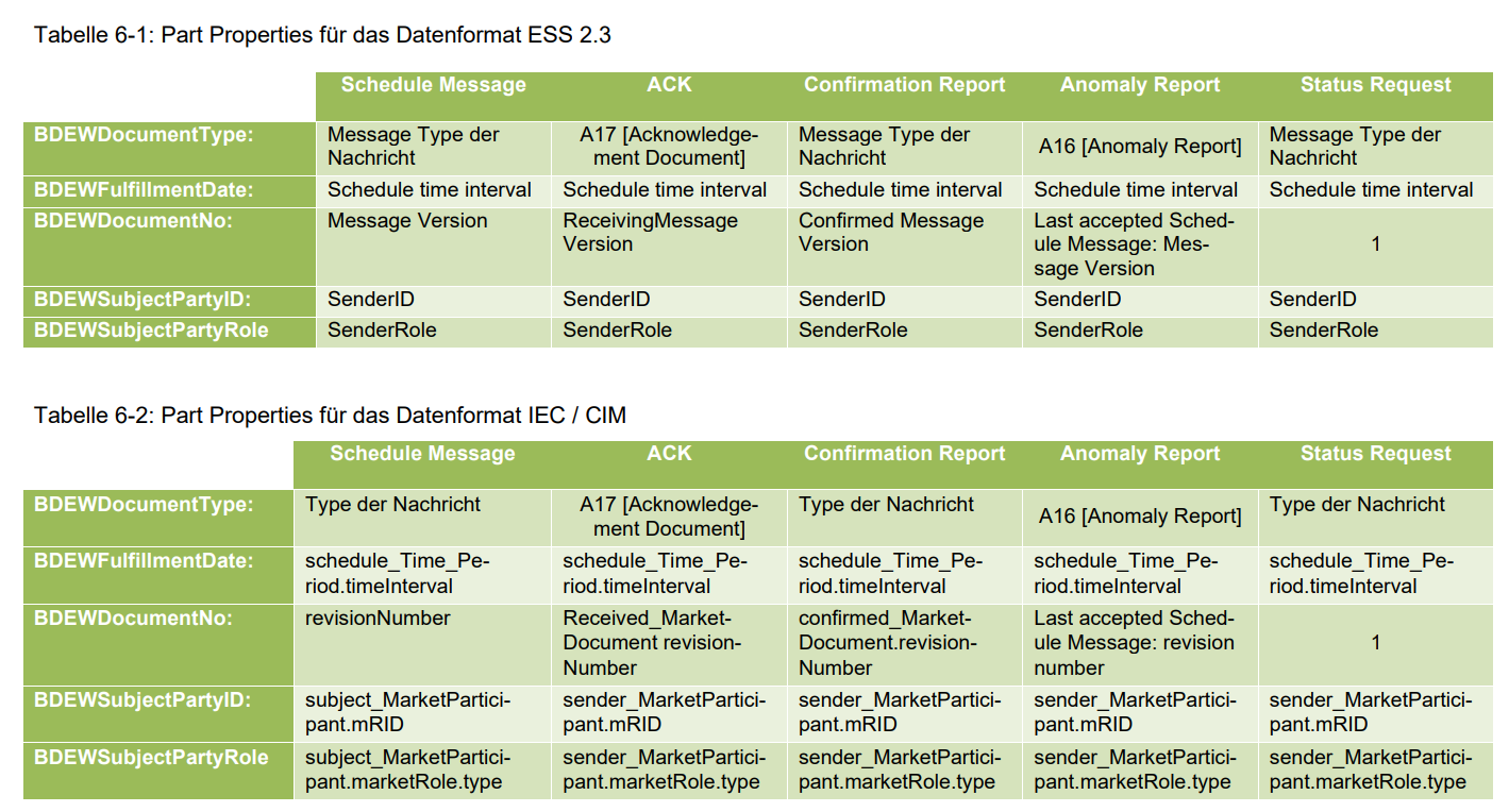 schedule-headers.png